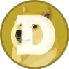 Quolendix digital investment