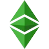 Quolendix trading tools